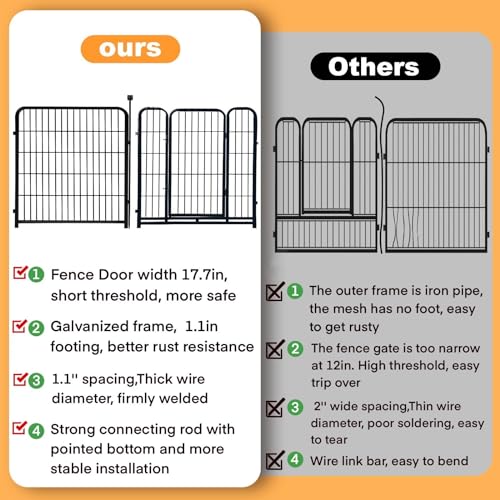 12 Panels No Dig Garden Fence O756479