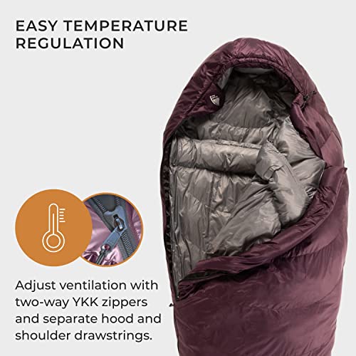 0°F Synthetic Mummy Sleeping Bag with Compression Stuff Sack O935842
