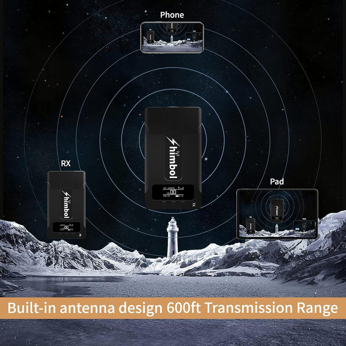 1080P60 HDMI&SDI Wireless Video Transmission System Transmitter & Receiver Y381