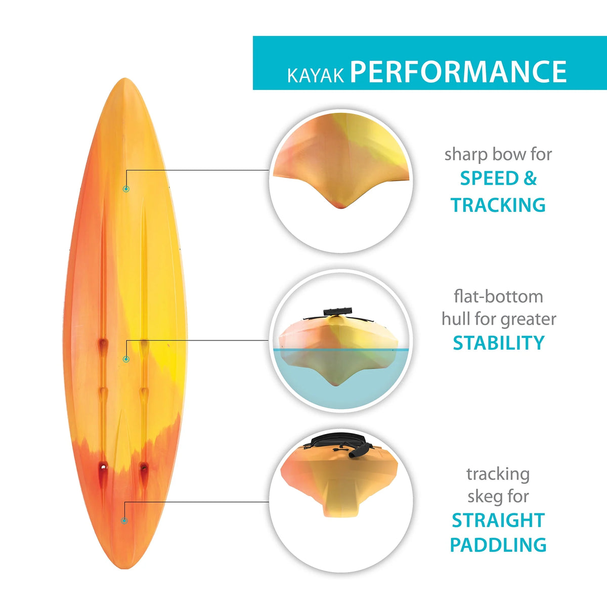 10 ft Sit-Inside Kayak W11673