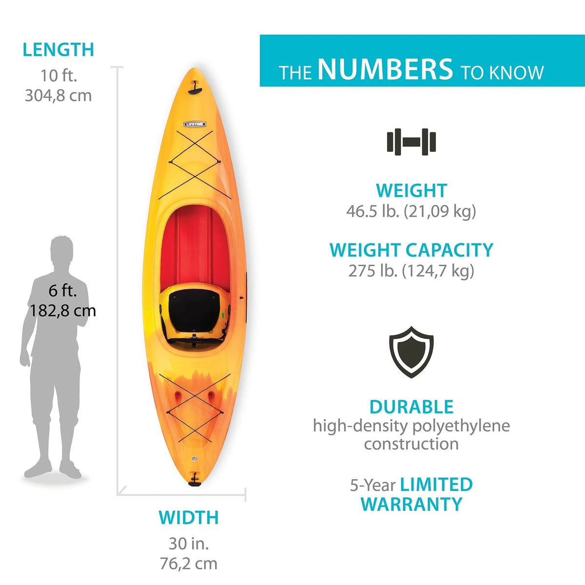 10 ft Sit-Inside Kayak W11673